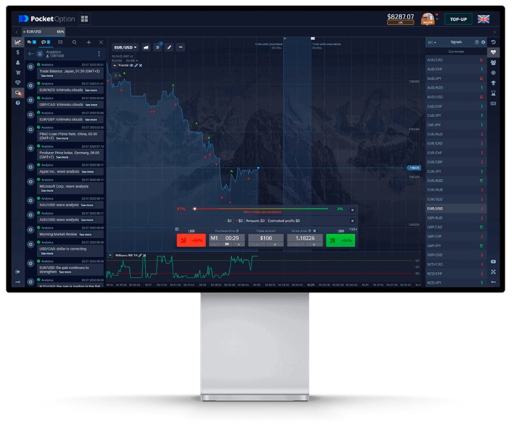 Unlocking Trading Potential with Pocket Option Demo Account Unlocking Trading Potential with Pocket Option Demo Account
